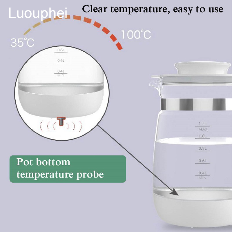 1,2 L Smart Infant Thermostat  – Baby Food Warmer Bewertung und Preis