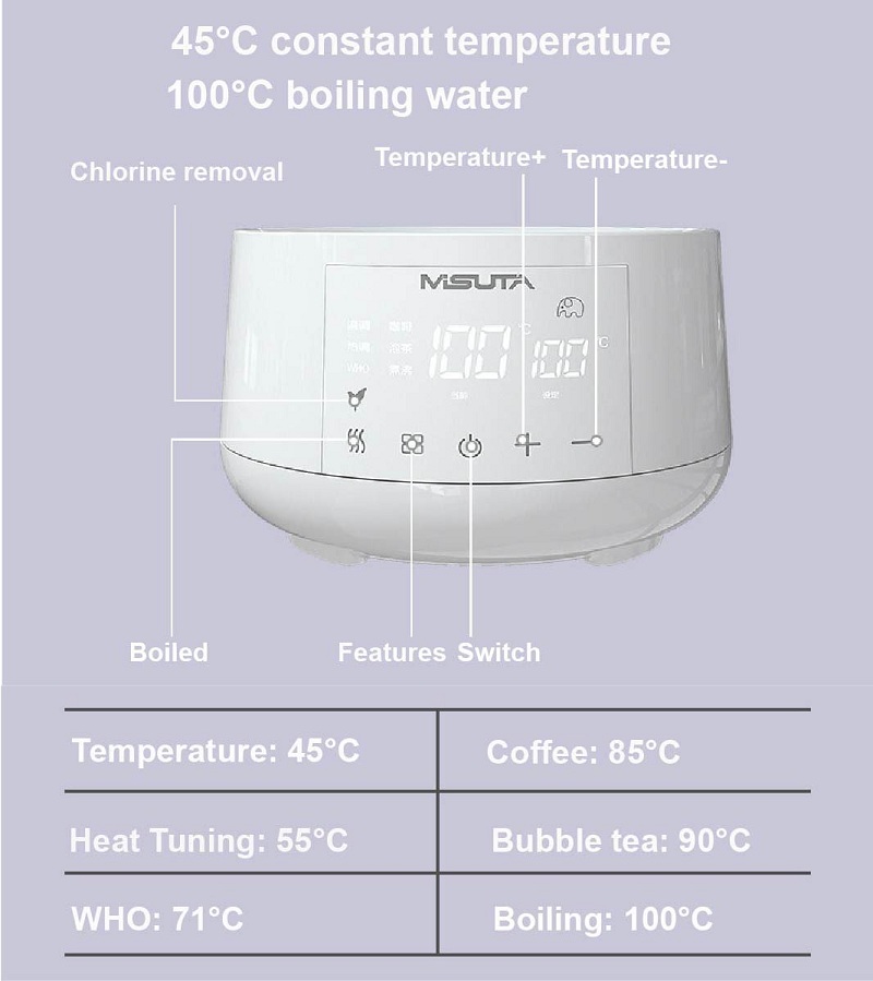 1,2 L Smart Infant Thermostat  – Baby Food Warmer Bewertung und Preis